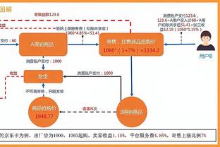 大巴黎丢球！奥尔良角球开出圣鲁夫破门扳回一城！